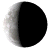Waxing Crescent, 4 days, 19 hours, 21 minutes in cycle Waxing Crescent, 4 days, 19 hours, 21 minutes in cycle
