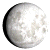 Waning Gibbous, 16 days, 23 hours, 0 minutes in cycle