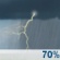 Thunderstorms Thunderstorms