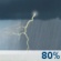 PM Thunderstorms PM Thunderstorms
